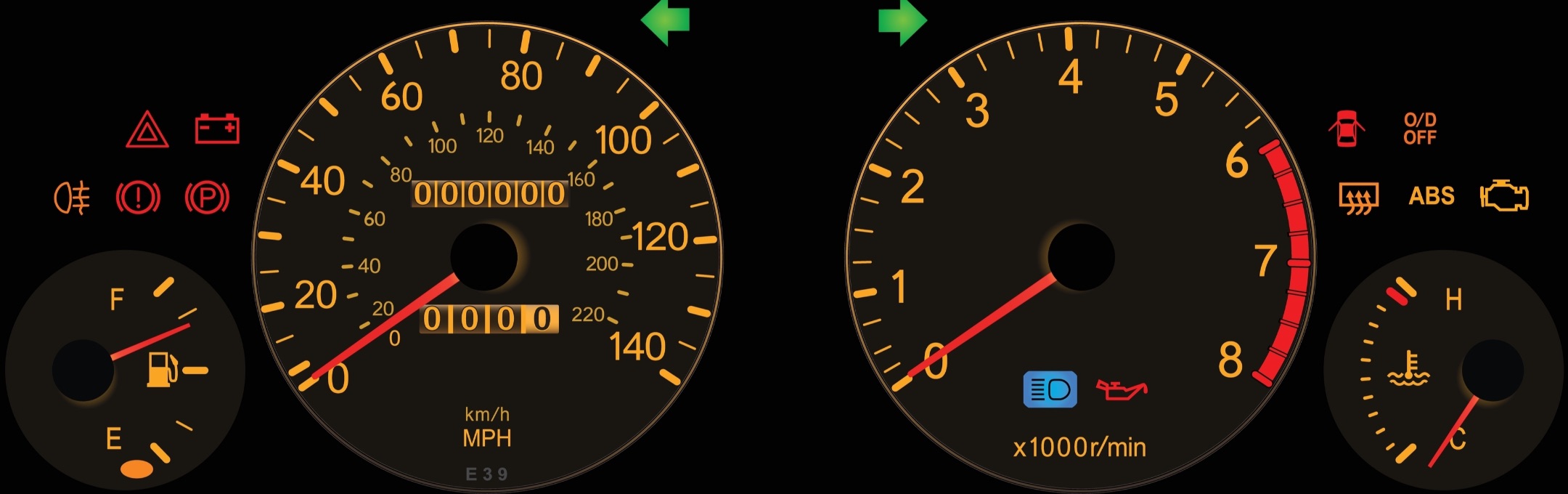 Painel de instrumentos do carro